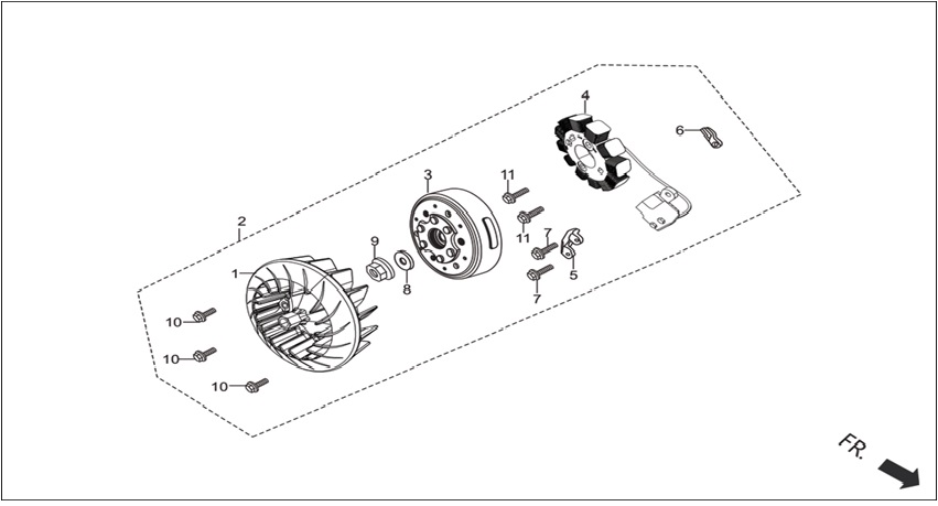 STATOR